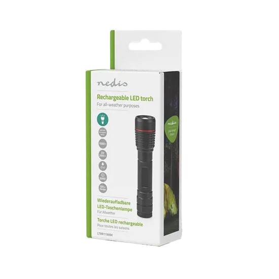 Headset Packaging