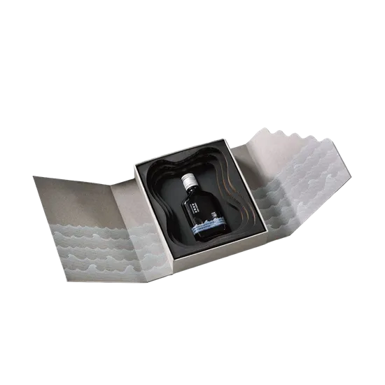 Innovative Perfume Packaging