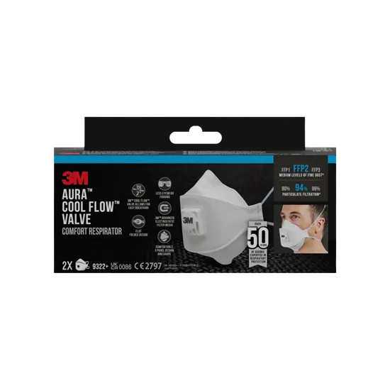 N95 Mask Packaging