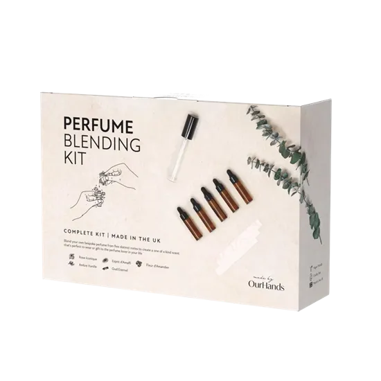Perfume Blending Kit Box